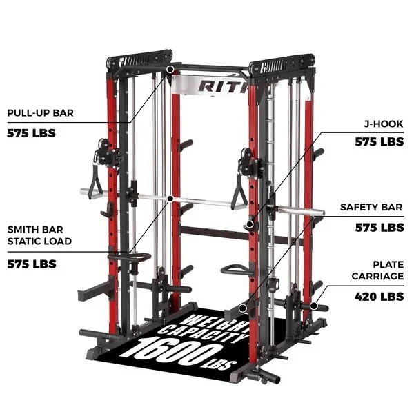 RitFit M1 Pro Smith Machine Home Gym Package - Image 1